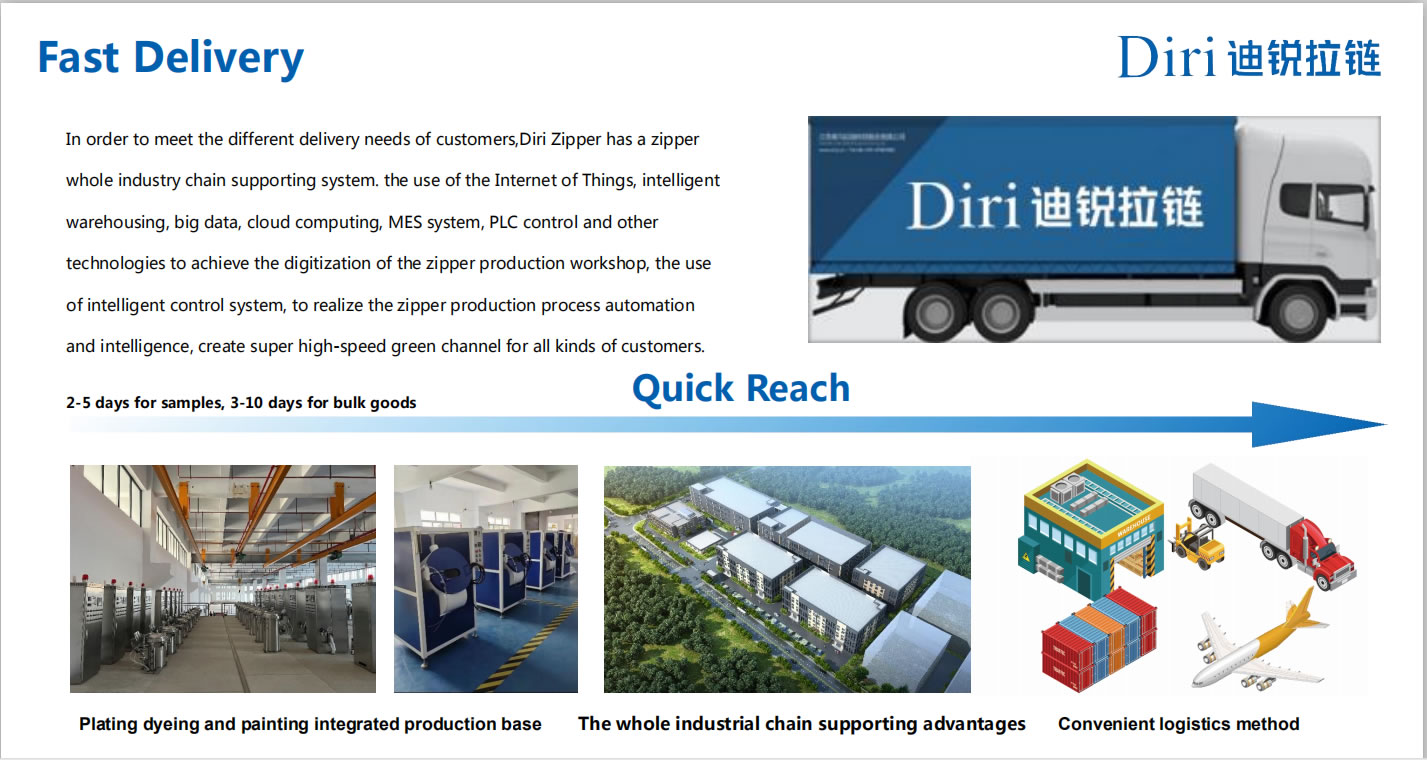 Fast Delivery Image