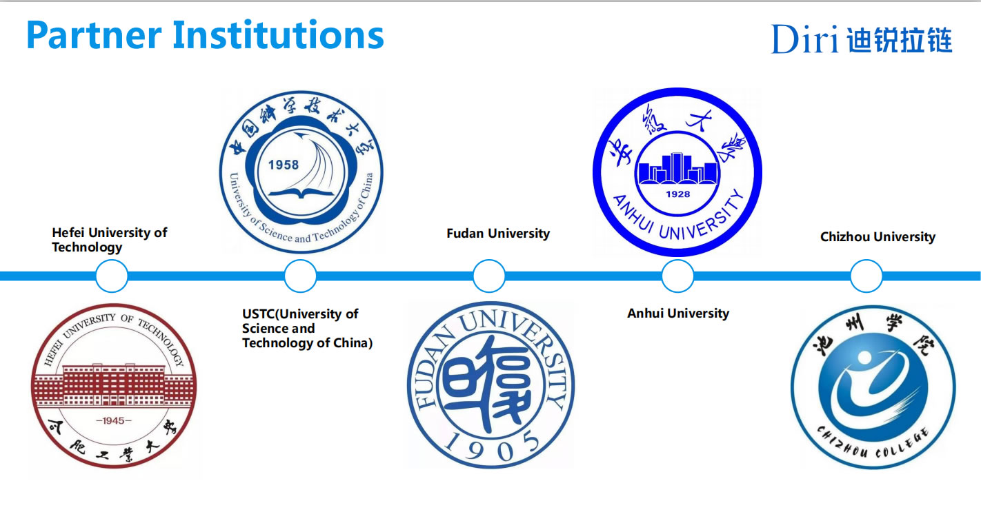 Partner Institutions Image